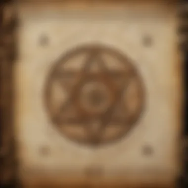 Alchemical Symbols on Parchment Scroll