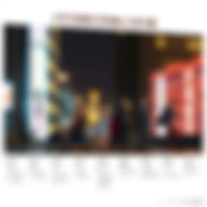 A timeline graphic showing the evolution of Uta no Prince Sama within the anime industry.