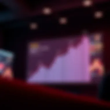 On-Demand Streaming Growth Graph illustrating the growth of on-demand streaming services